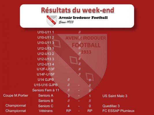 181028 resultats weekend