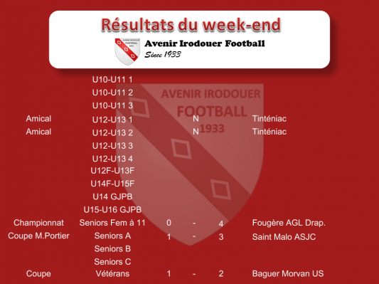 181118 resultats weekend