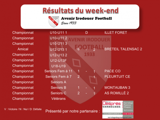 180114 resultats weekend