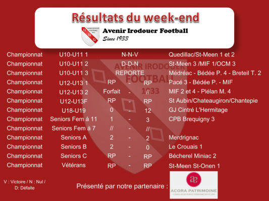 180211 resultats weekend