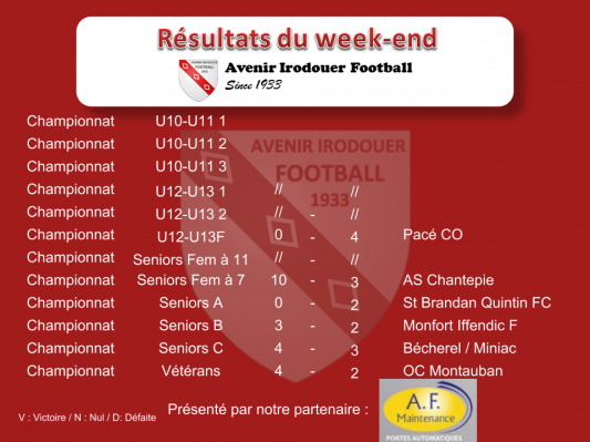 180225 resultats weekend