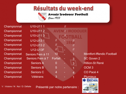 180513 resultats weekend