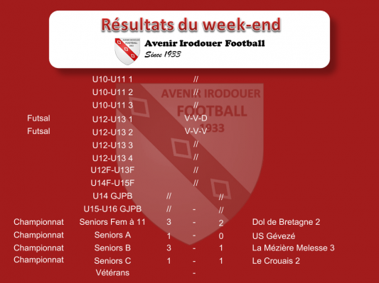 181104 resultats weekend
