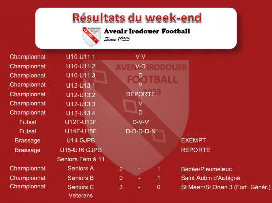 181209 resultats weekend