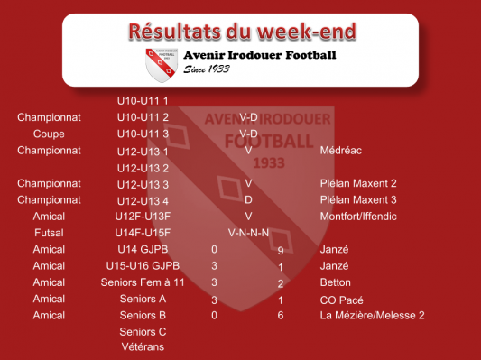 190113 resultats weekend