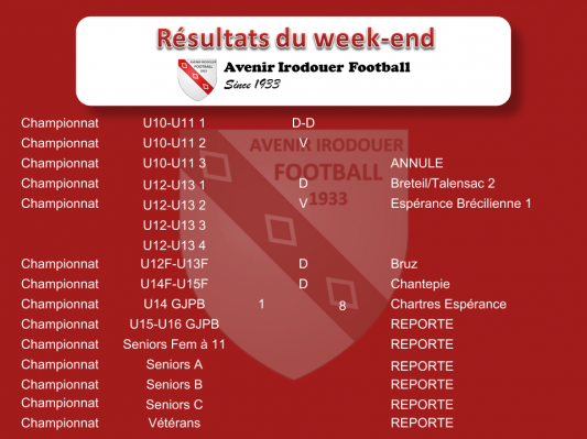 190203 resultats weekend