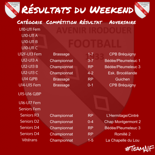 191110 resultats weekend