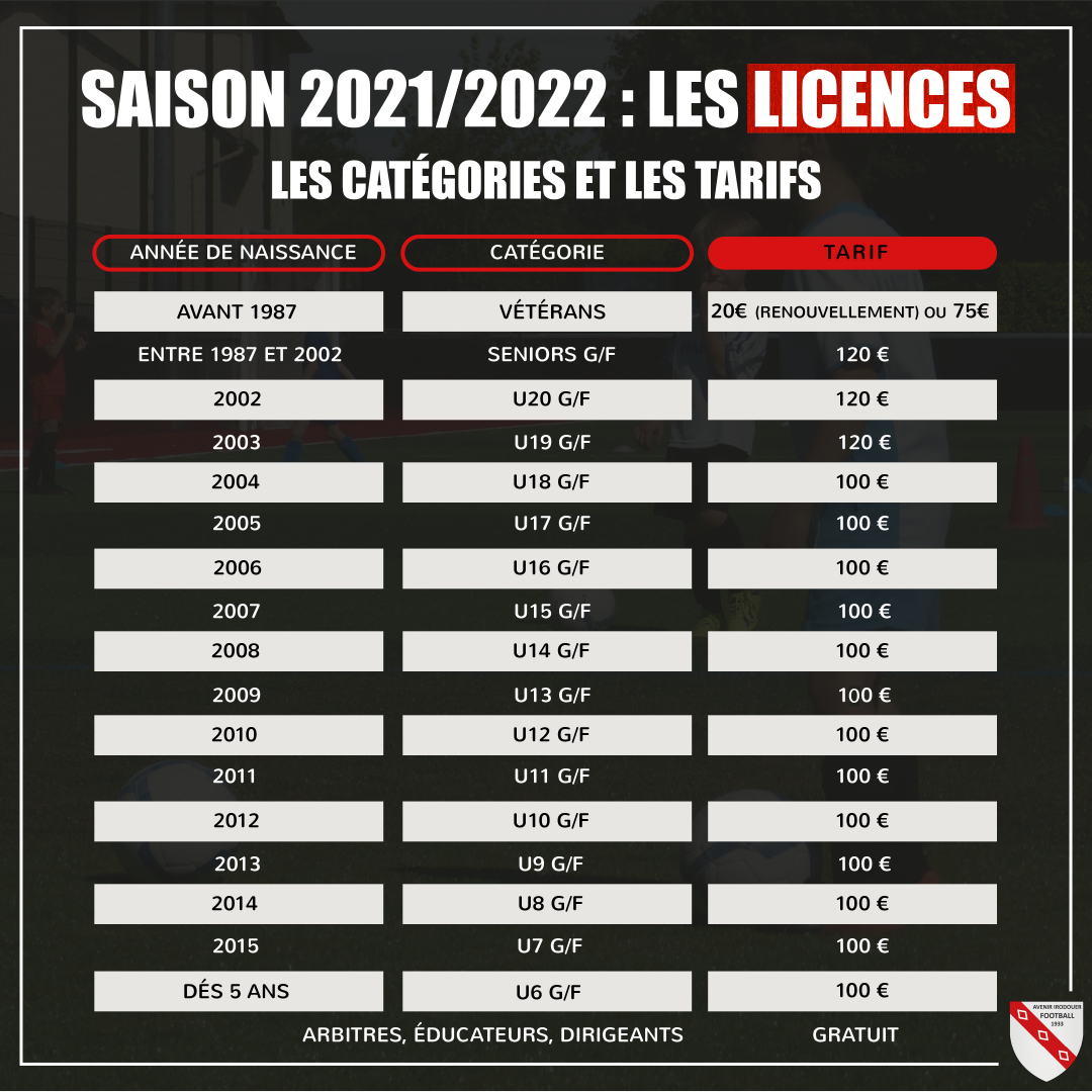 Tarif licences
